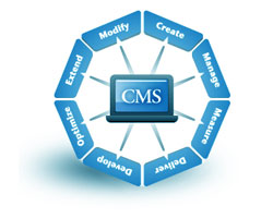  cms in lucknow
